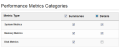 The Performance Metrics Categories panel.
