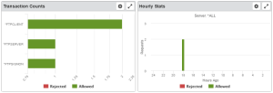 Network Security Dashcards screen