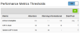The Performance Metrics Thresholds panel.