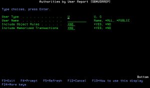 Authorities by User Report panel