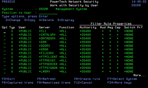 Work with Security by User panel