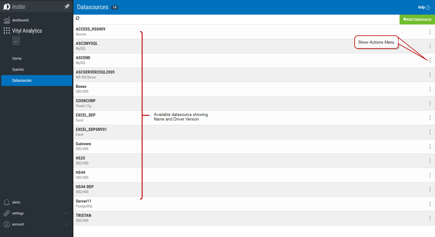 Data Connection Management