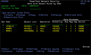 Work with Object Rules by User panel