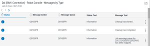 The Messages by Type dashboard widget.
