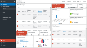 Showing a example of a Robot Console dashboard.