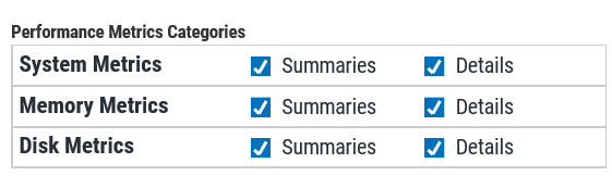 The Performance Metrics Categories panel.