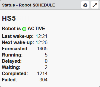 The Status - Robot Schedule dashboard widget as seen on a small screen, such as a mobile phone.